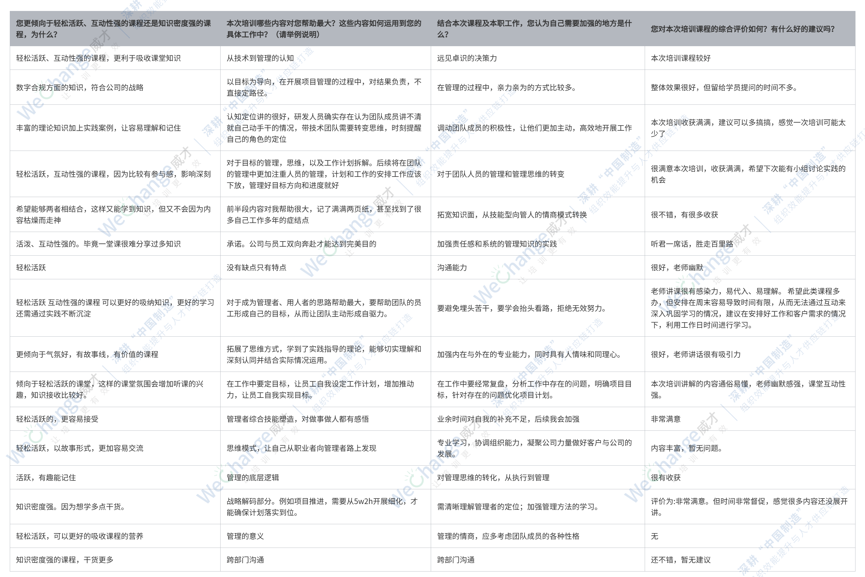 1689590864977484.png 并列關系.png