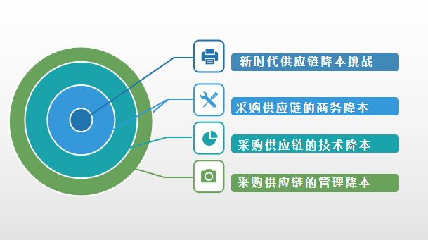 1715741046647809.png 圖片3.png