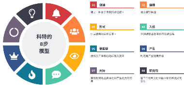 1723689034782180.png 圖片8.png