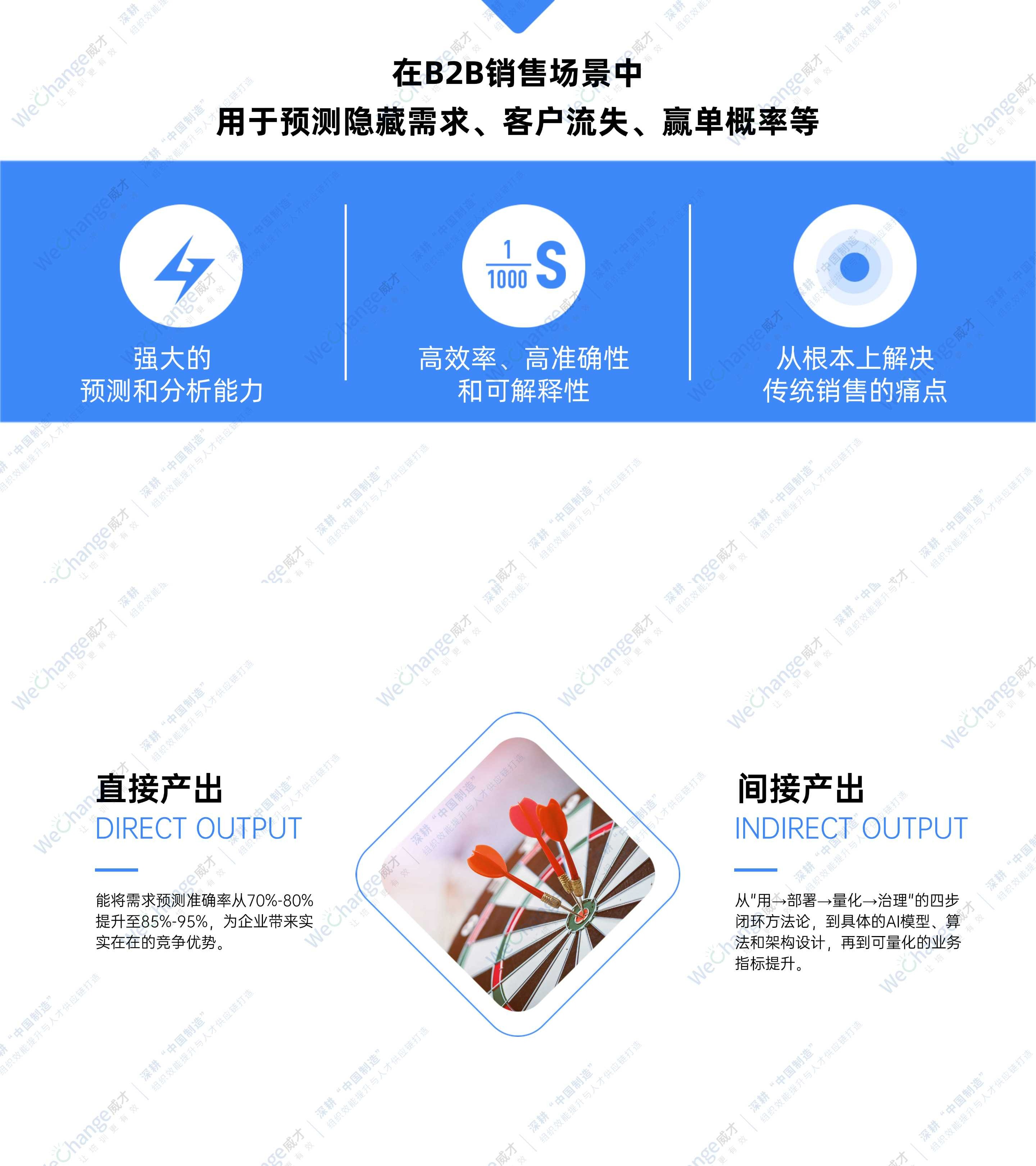 1755072525375578.jpg 藍色簡約5G為人工智能制造賦能PPT.jpg